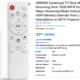 TV streaming stick ad fraud