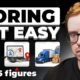 boring but easy online jobs