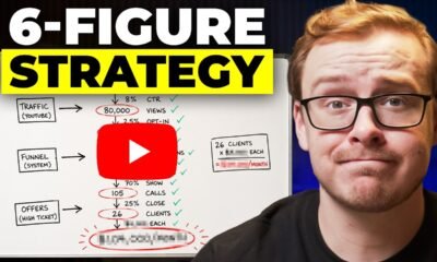lazy YouTube strategy