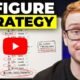 lazy YouTube strategy