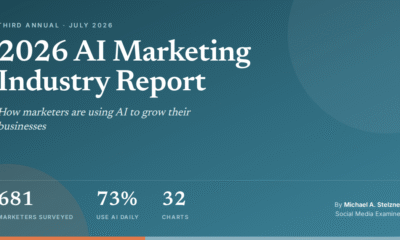 small business AI use