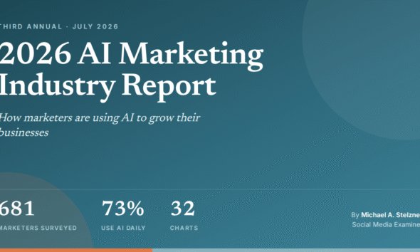 small business AI use
