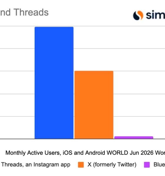Bluesky user decline