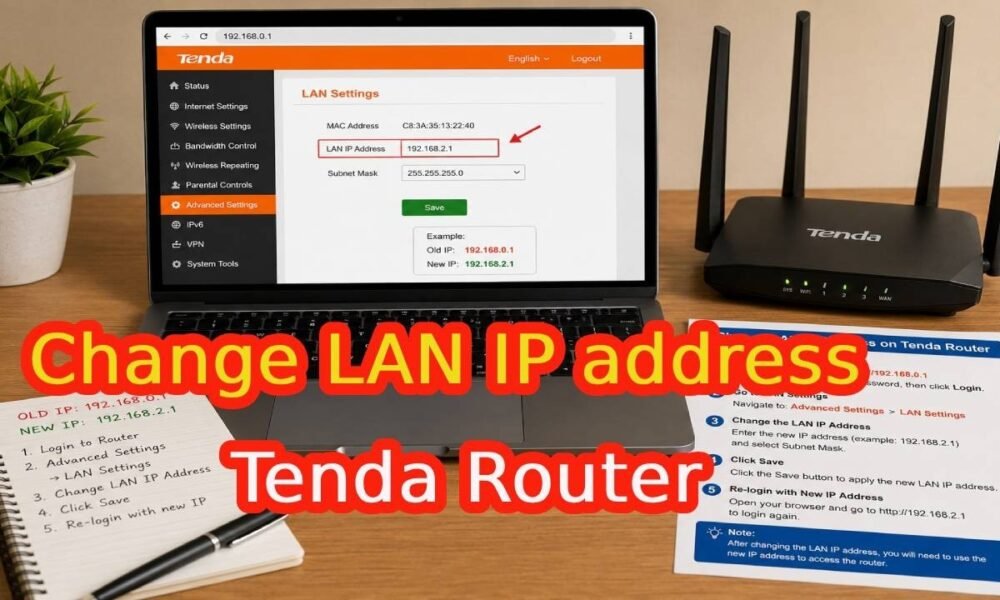 Tenda router LAN IP