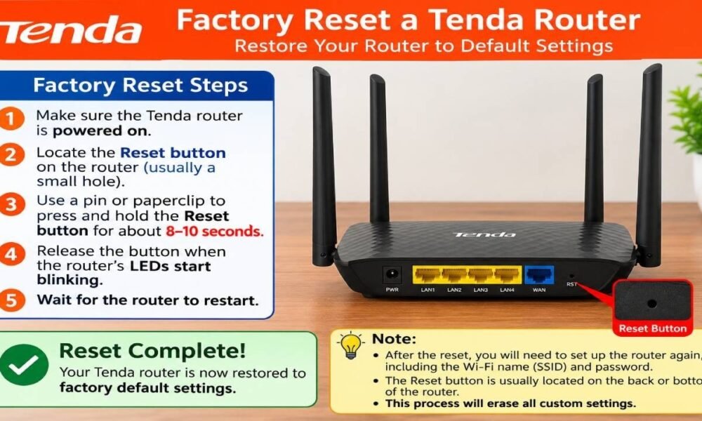factory reset Tenda router