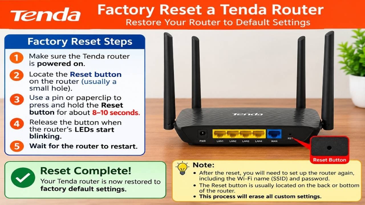 factory reset Tenda router