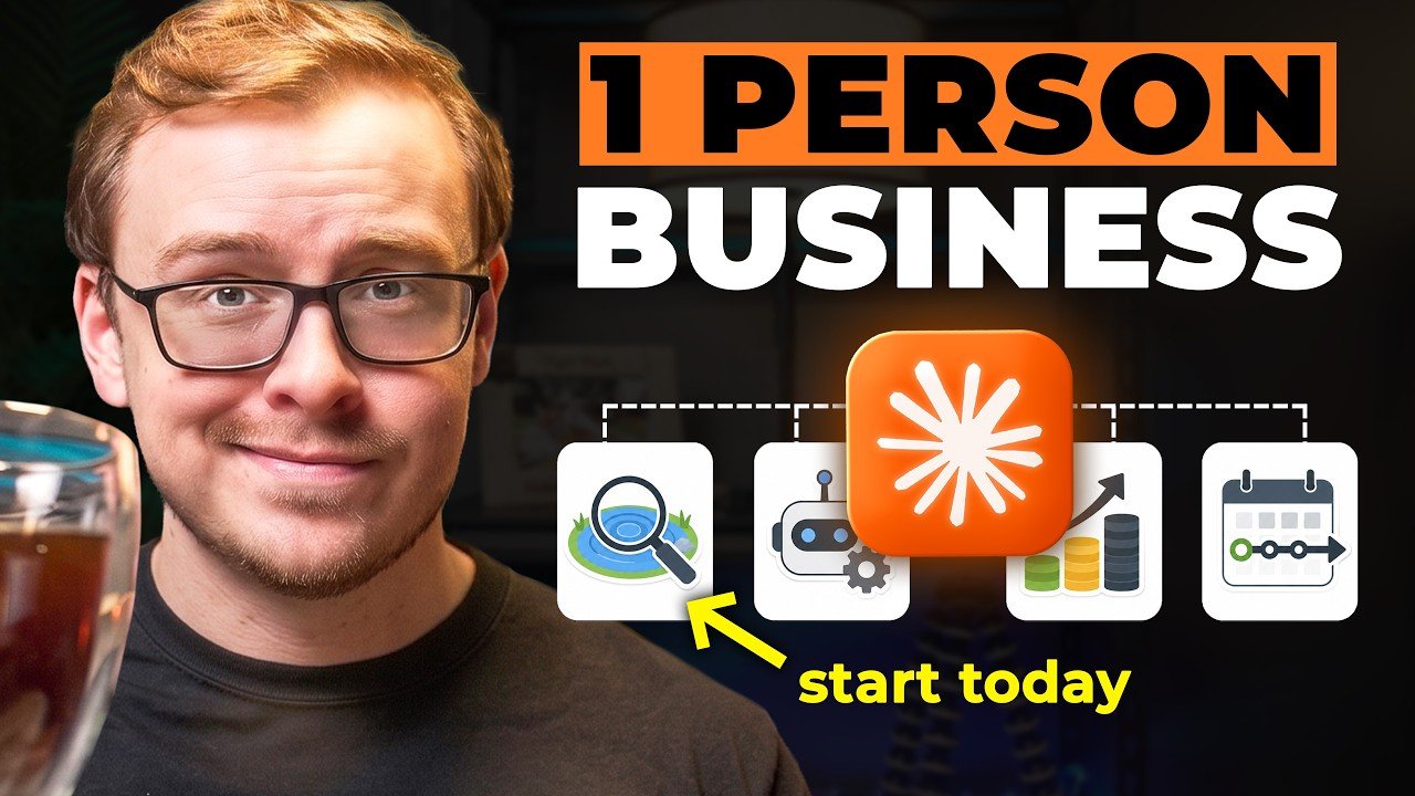 one-person business with Claude AI