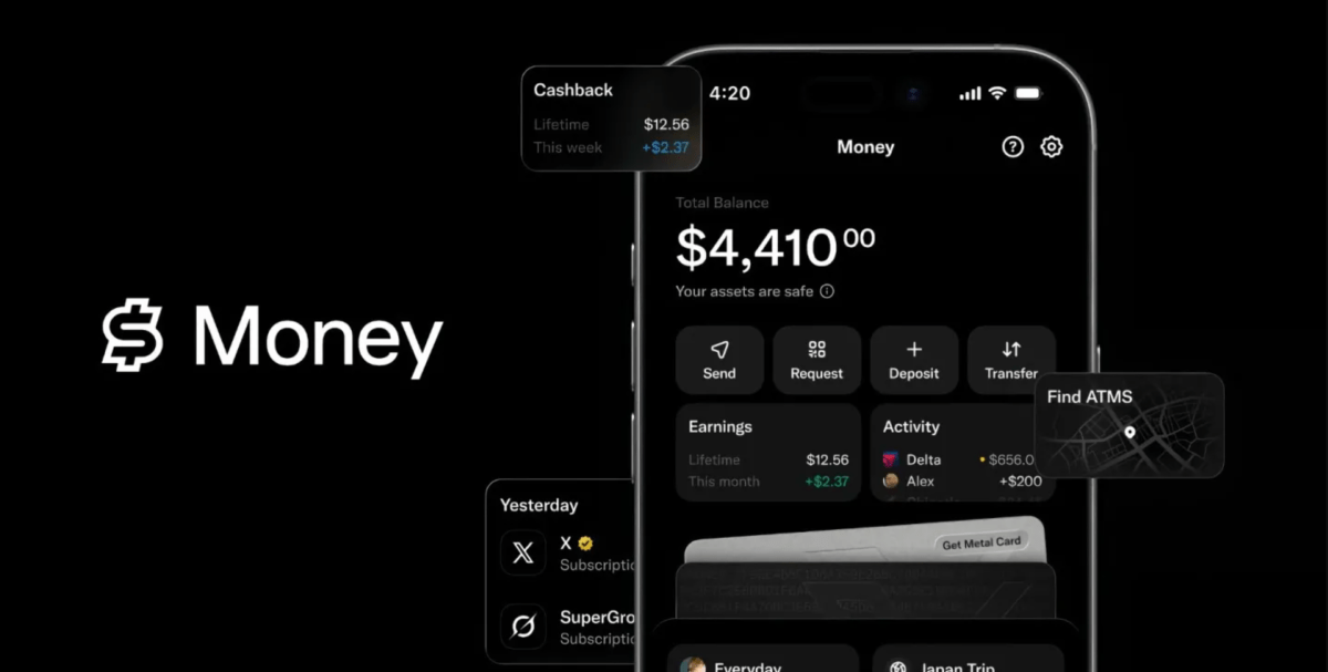 X creator payouts