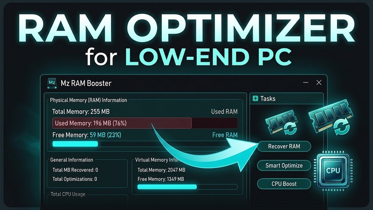 MZ RAM Booster